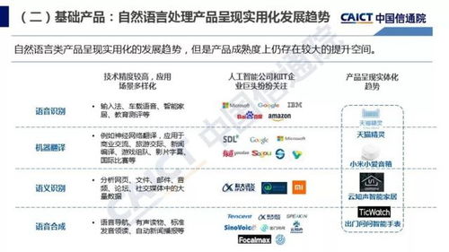 智能浪潮下的產(chǎn)業(yè)新引擎 解讀《人工智能發(fā)展白皮書（2018）》之應用軟件開發(fā)篇